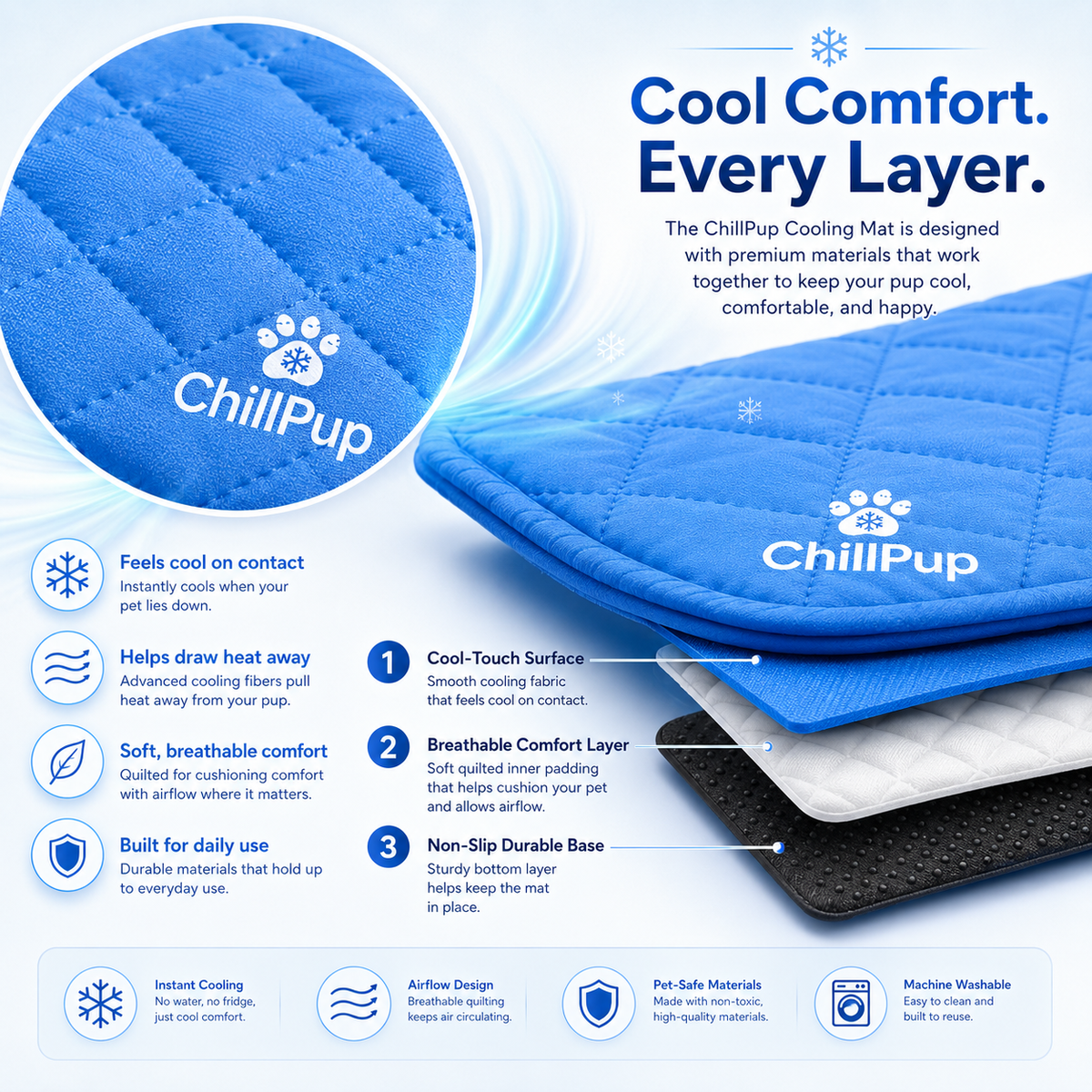 Chillpup™ - Self-Cooling Dog Mat 2.0